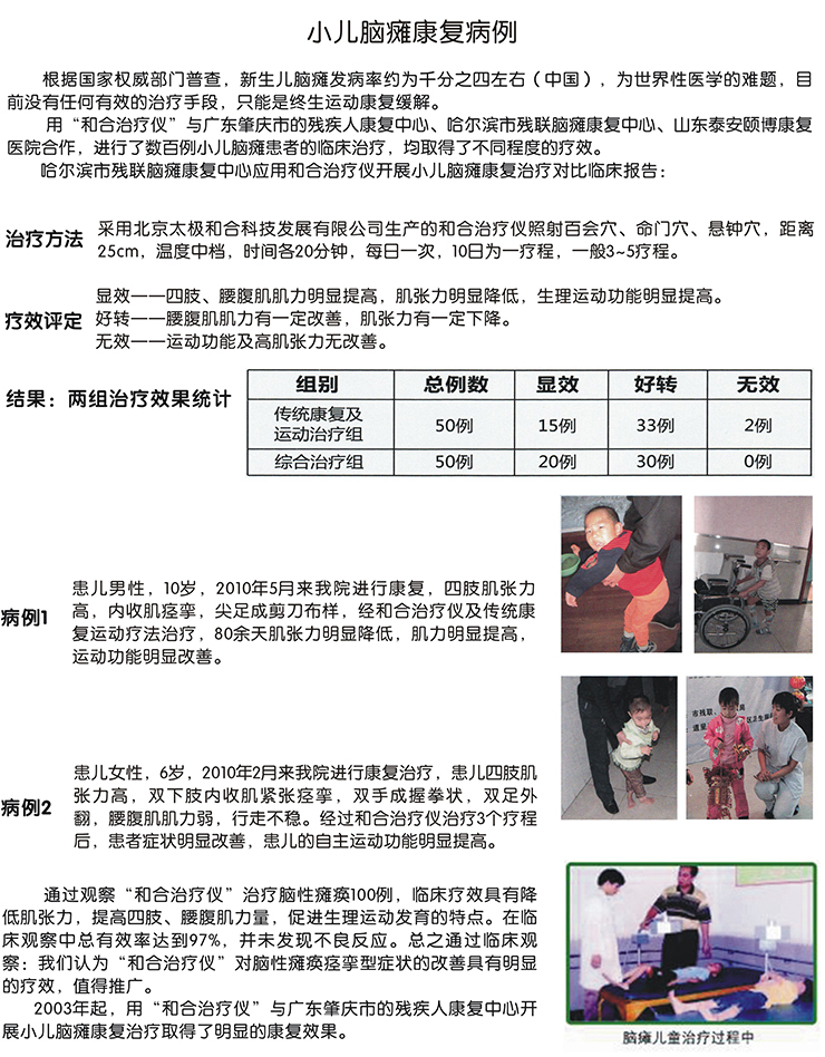 和合治疗仪的临床应用