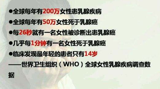 乳腺癌的演变过程!